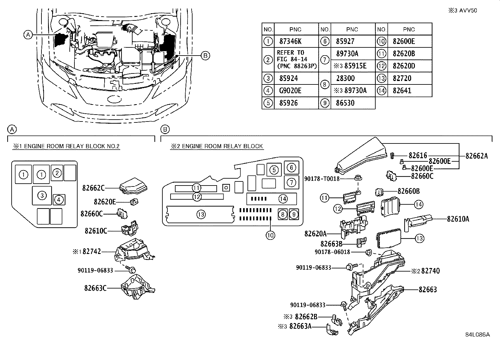 Switch & Relay & Computer