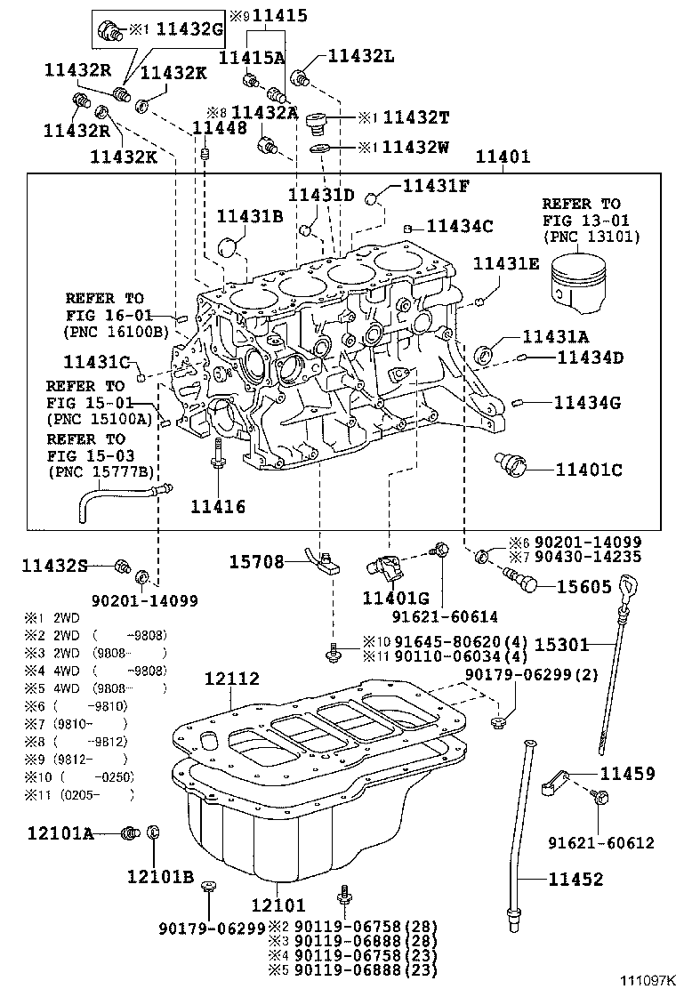 Cylinder Block