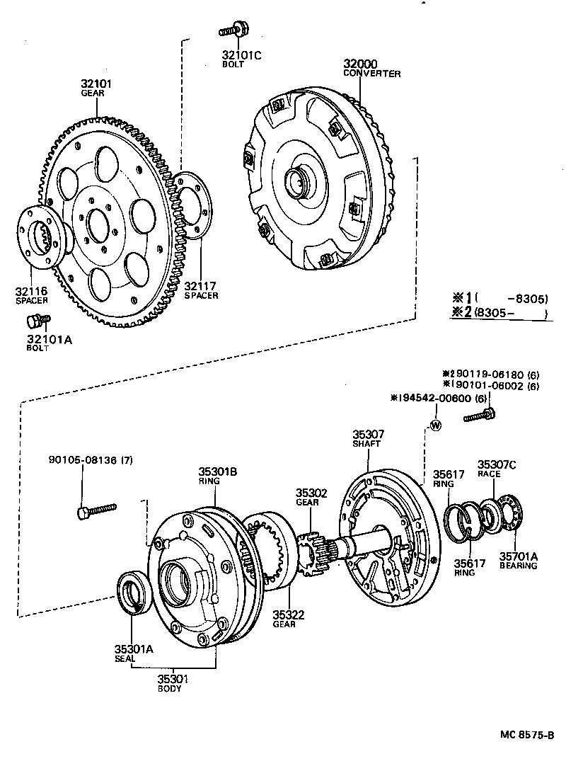 Torque Converter, Front Oil Pump & Chain