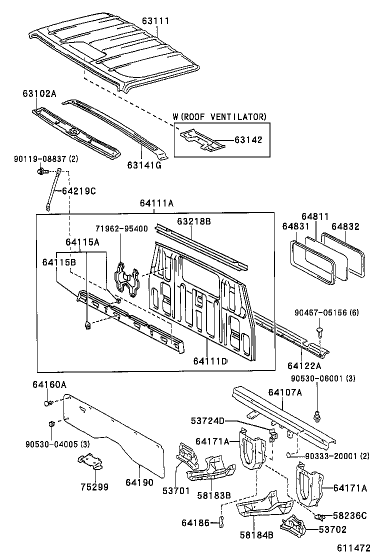 Panel & Back Panel