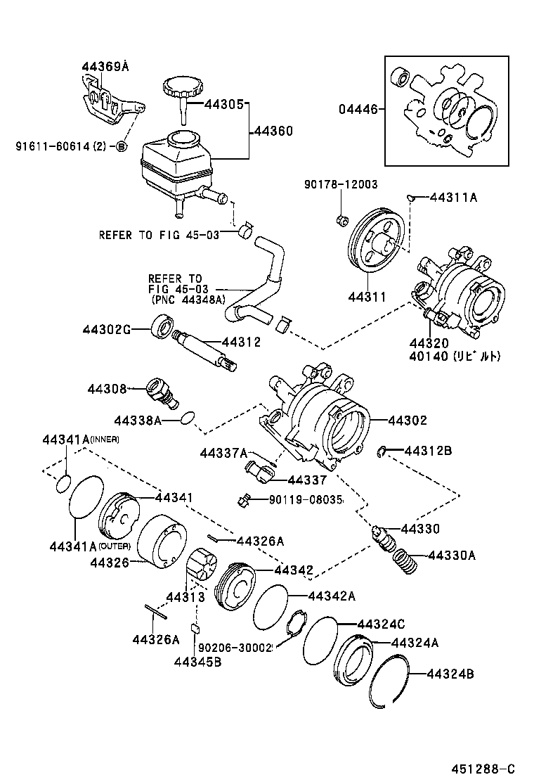 Vane Pump & Reservoir