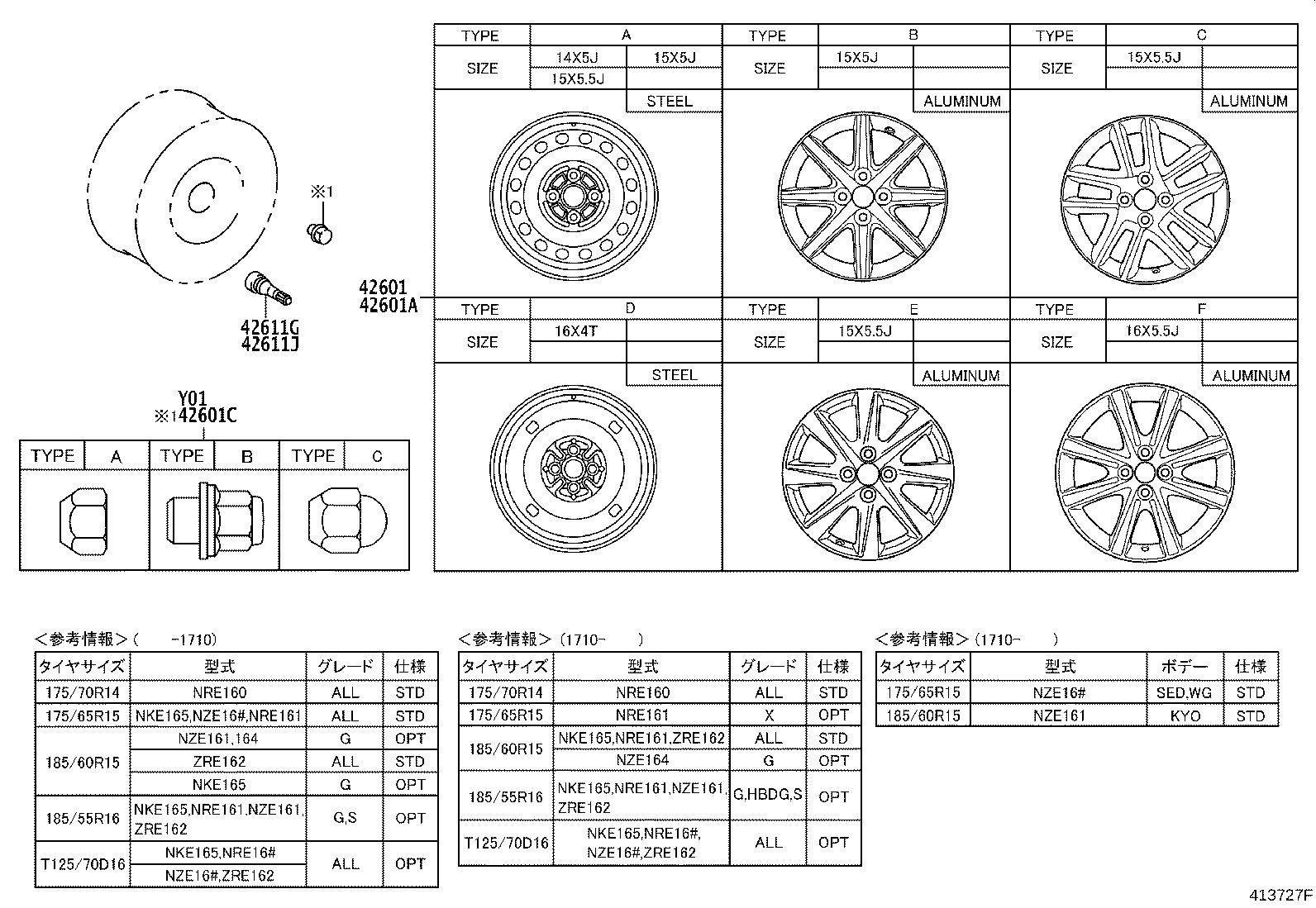 Disc Wheel Cap