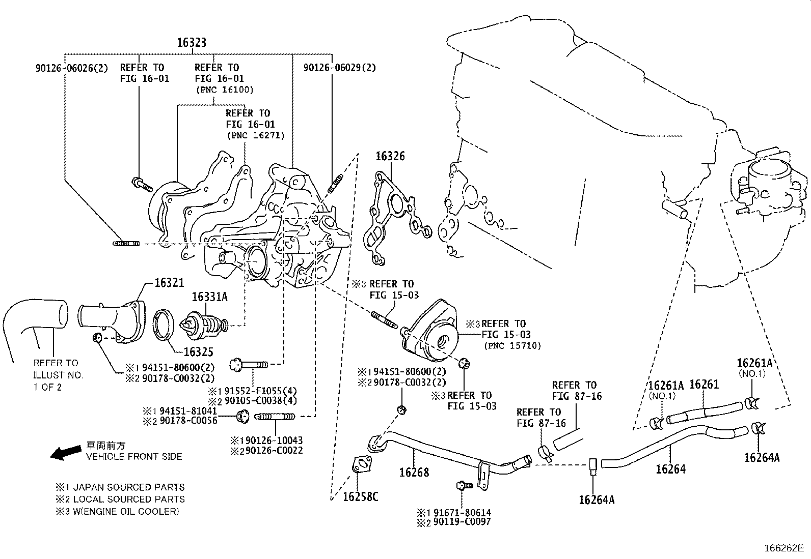 Radiator Water Outlet