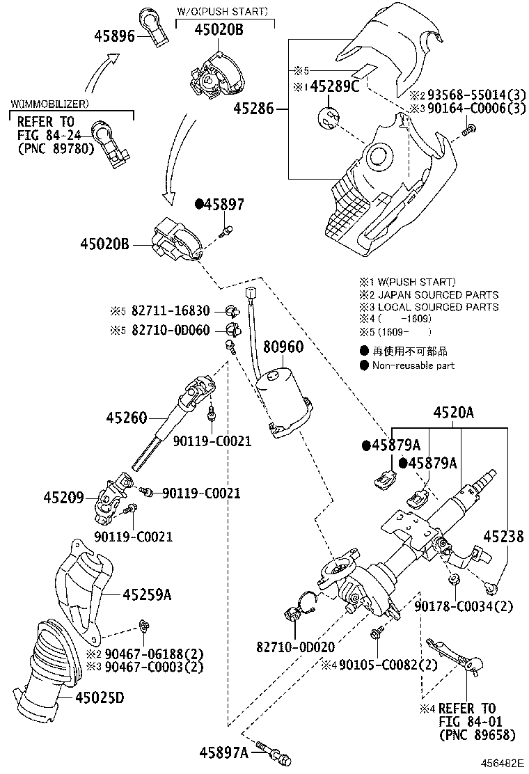 Steering Column & Shaft