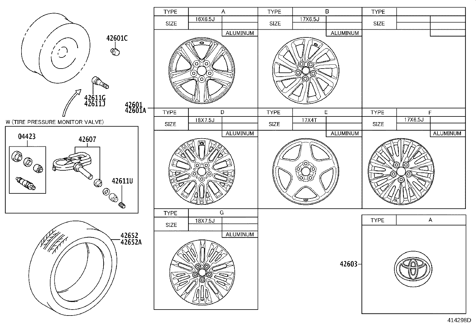 Disc Wheel Cap