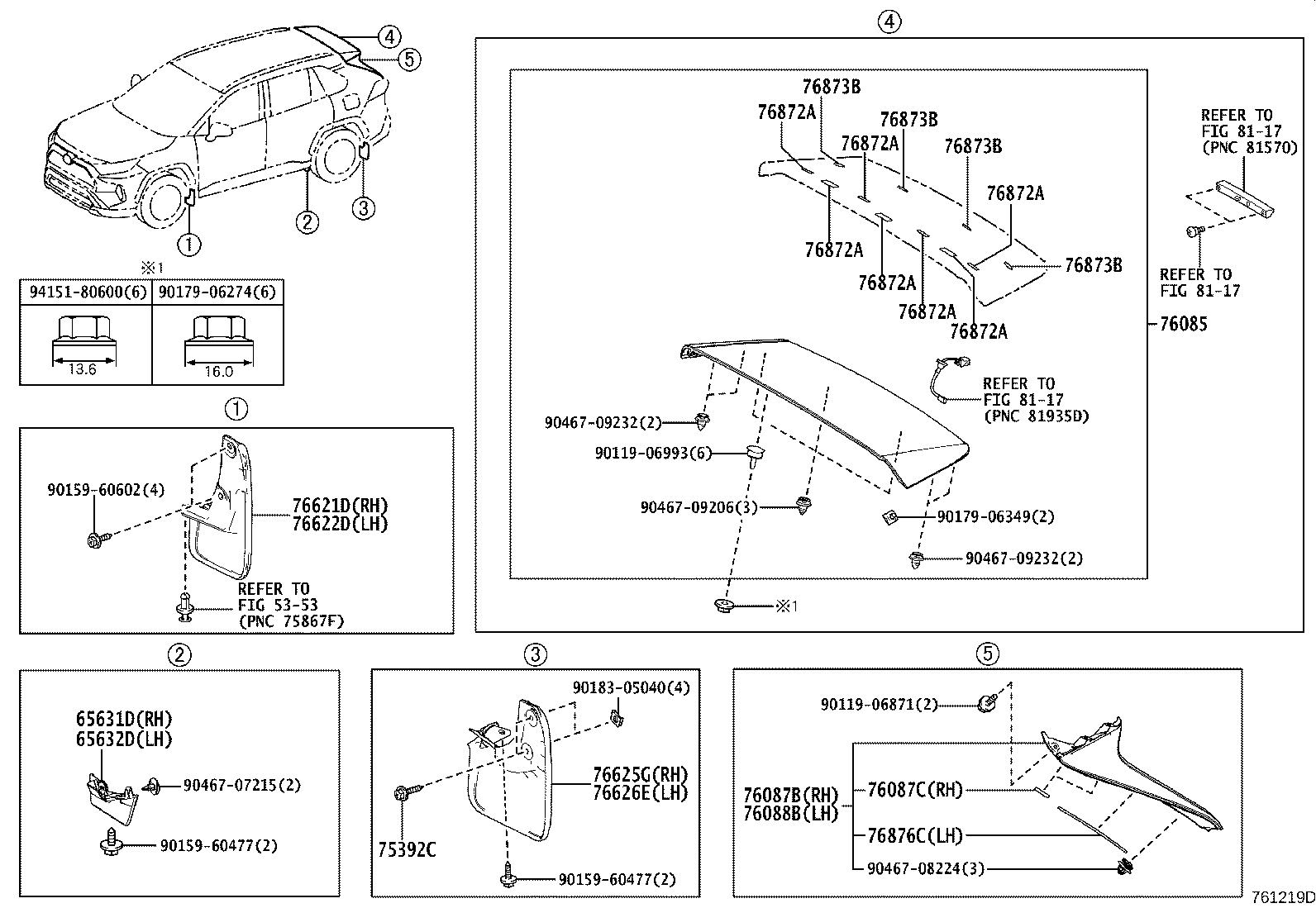 Spoiler & Side Mudguard