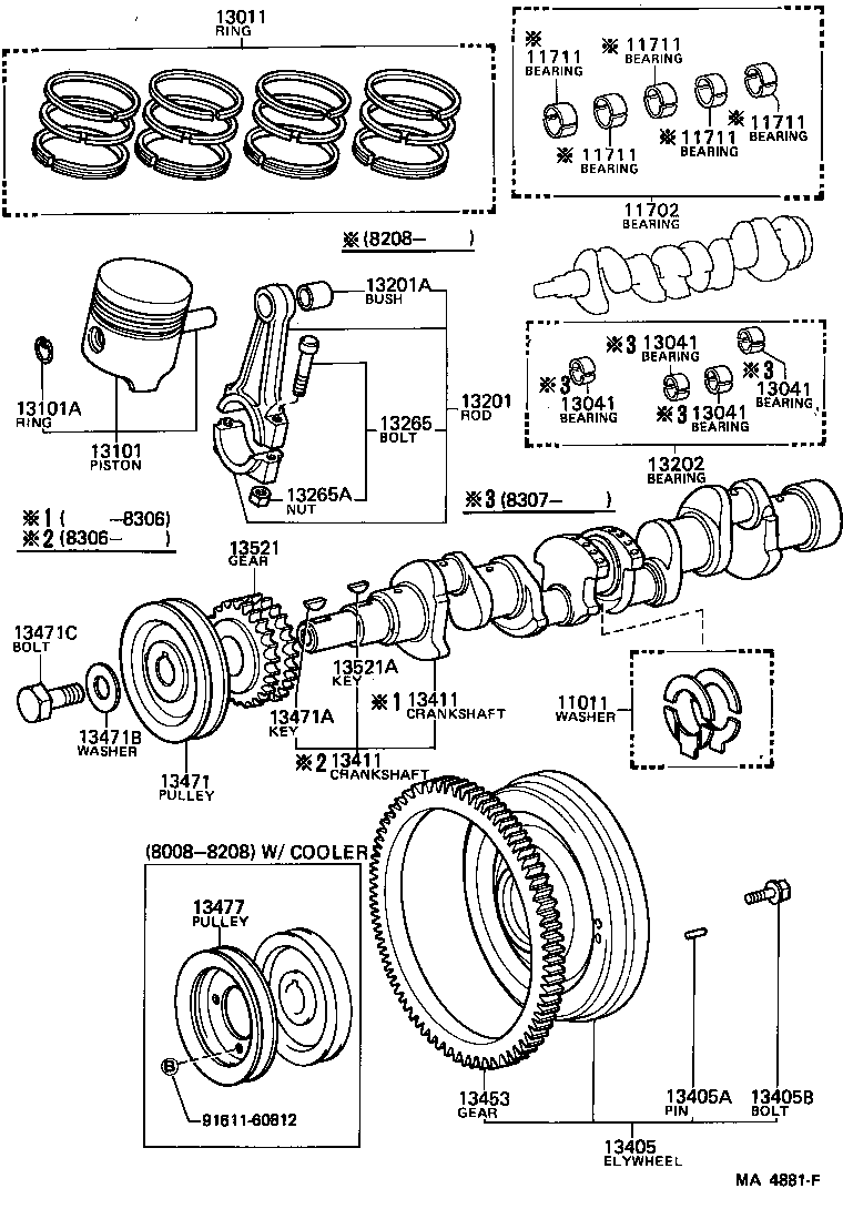 Crankshaft & Piston