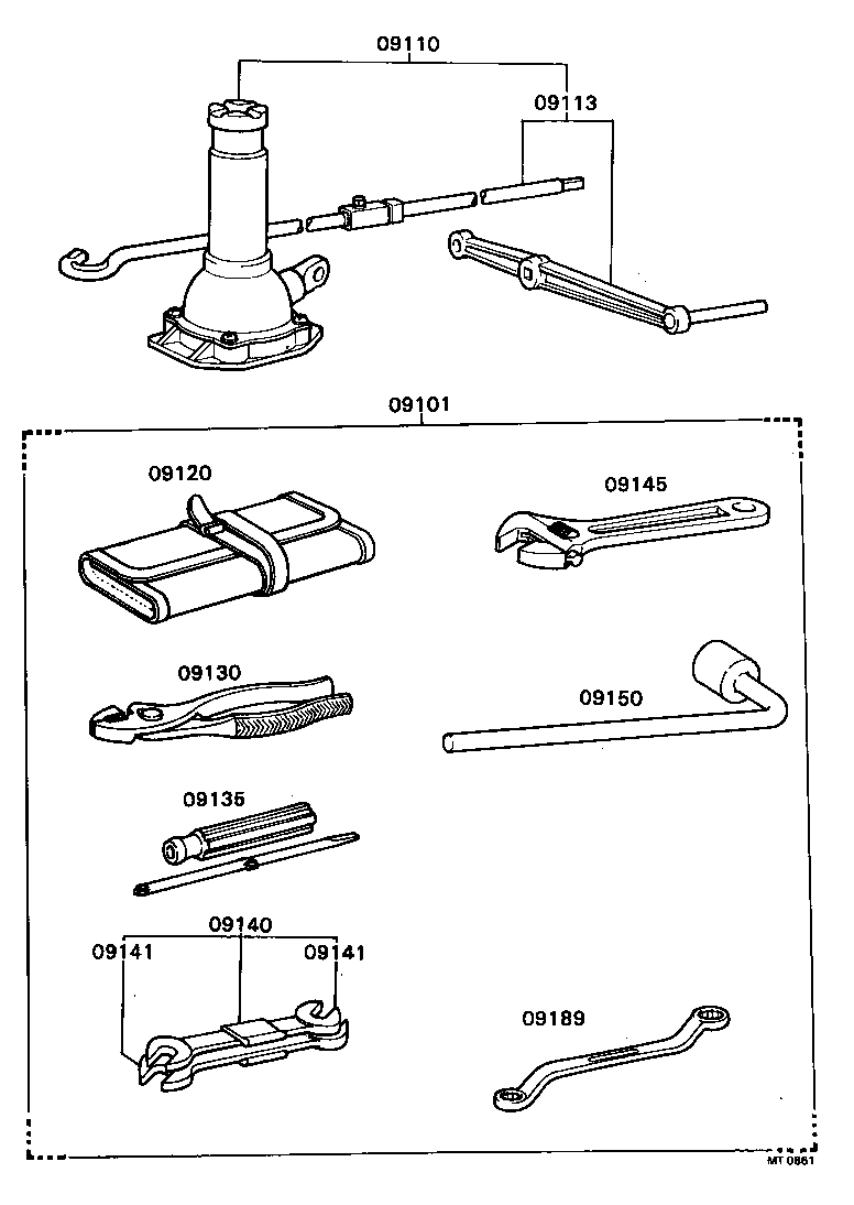 Standard Tool