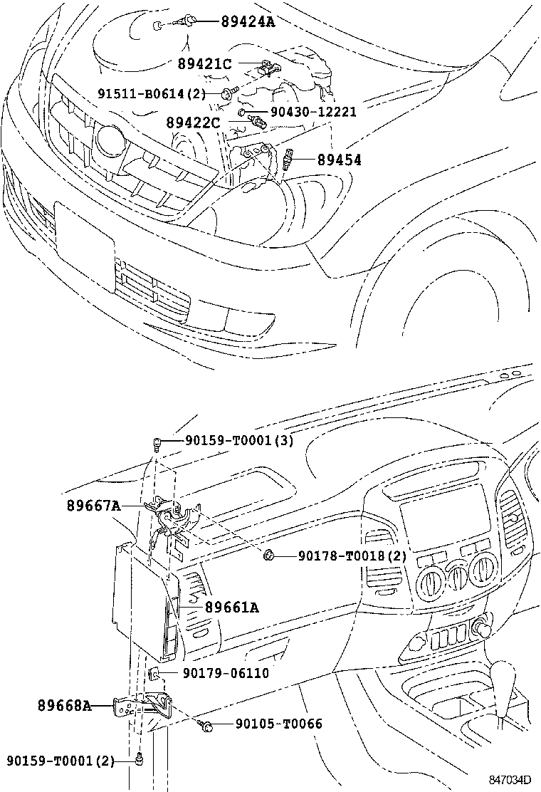 Electronic Controlled Diesel