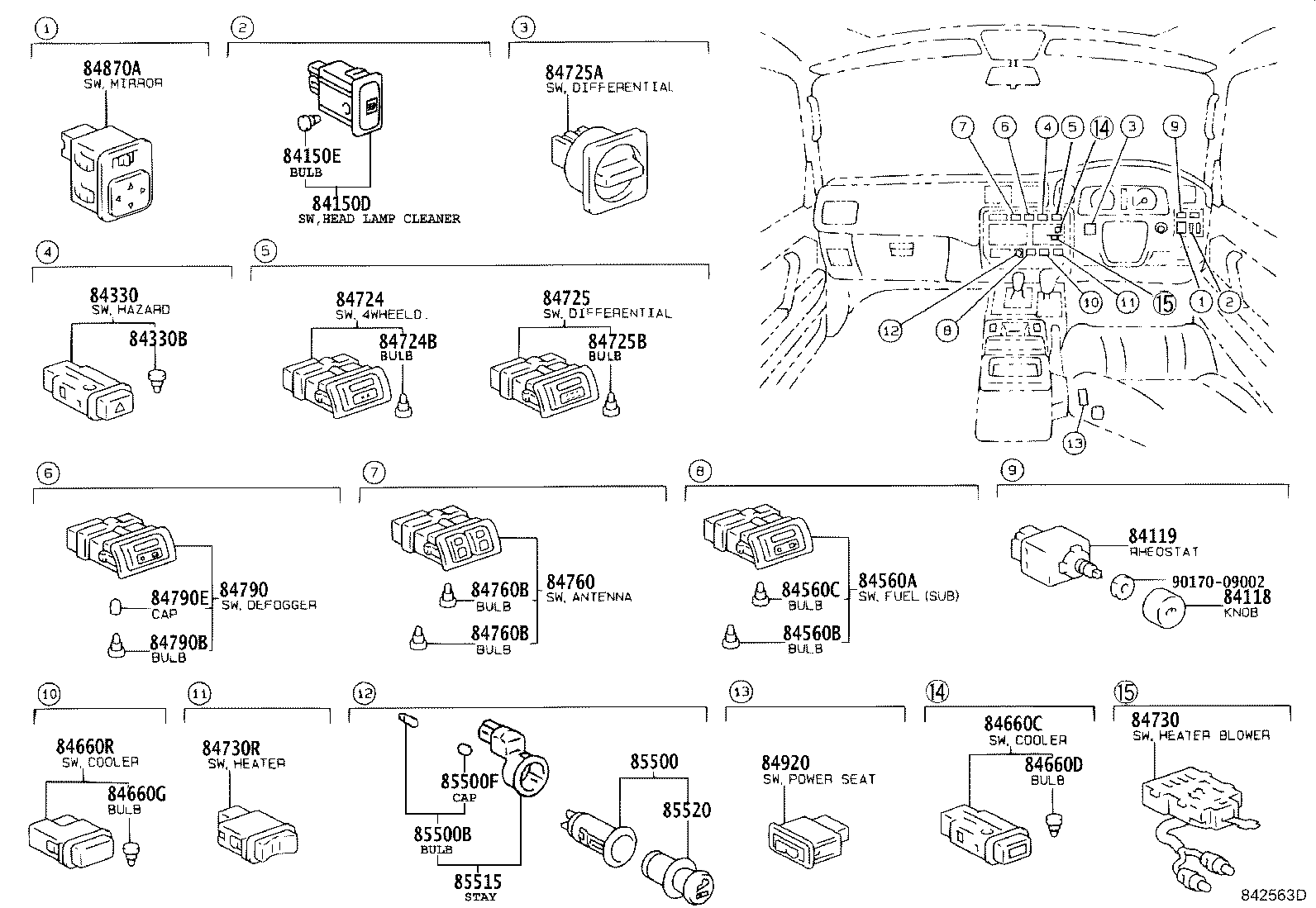 Switch & Relay & Computer