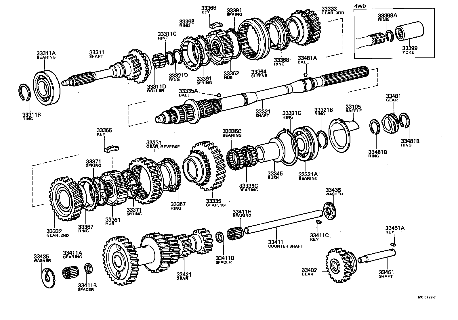 Transmission Gear