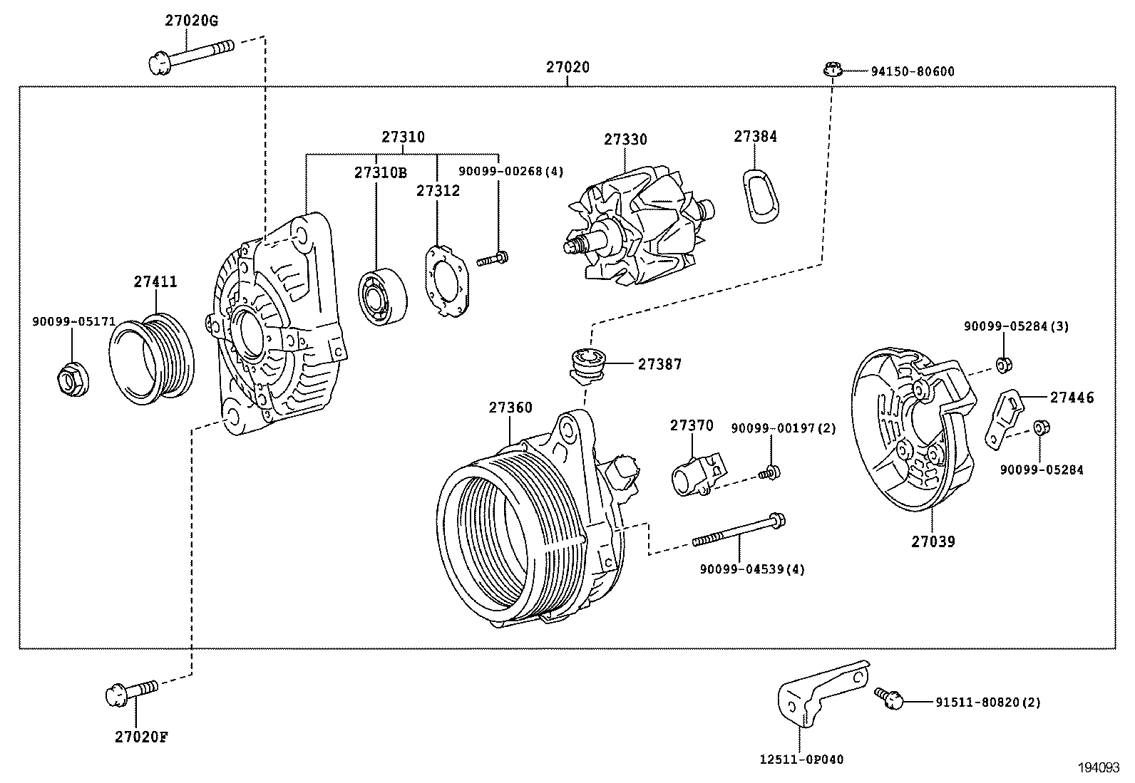 Alternador