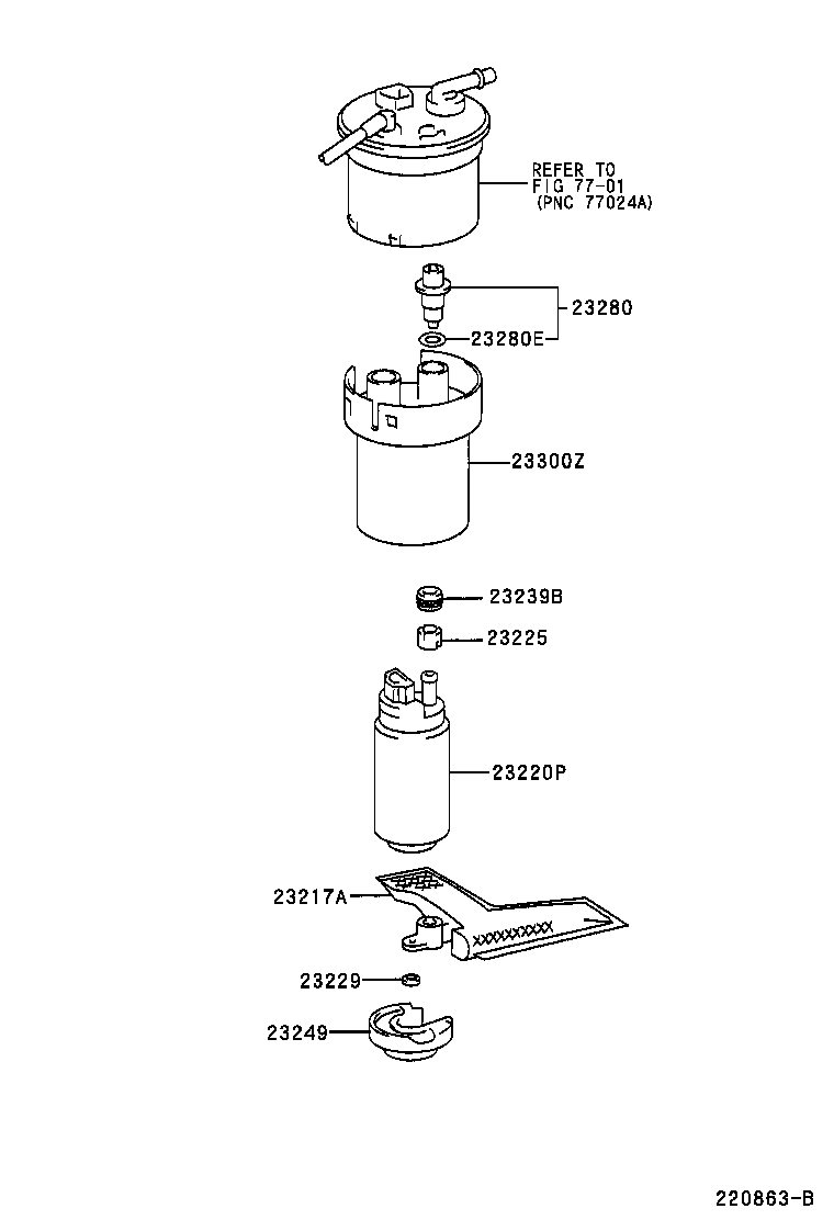 Fuel Injection System