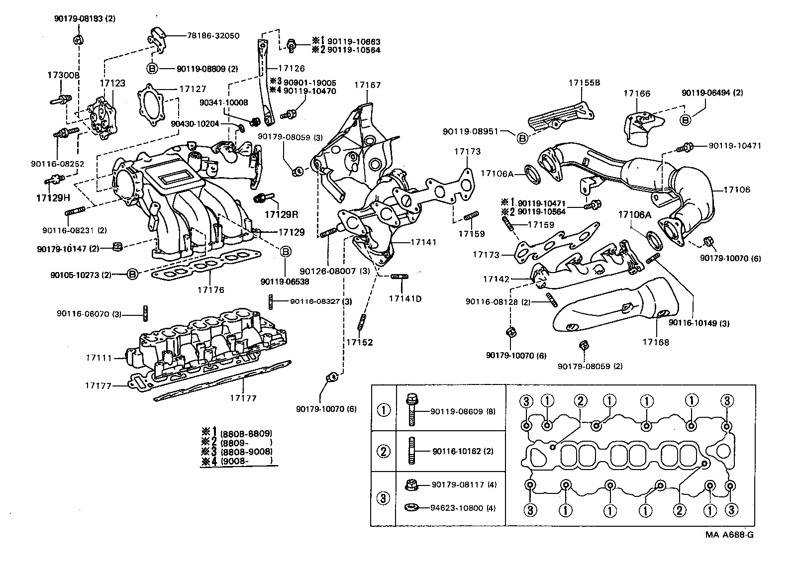 Manifold