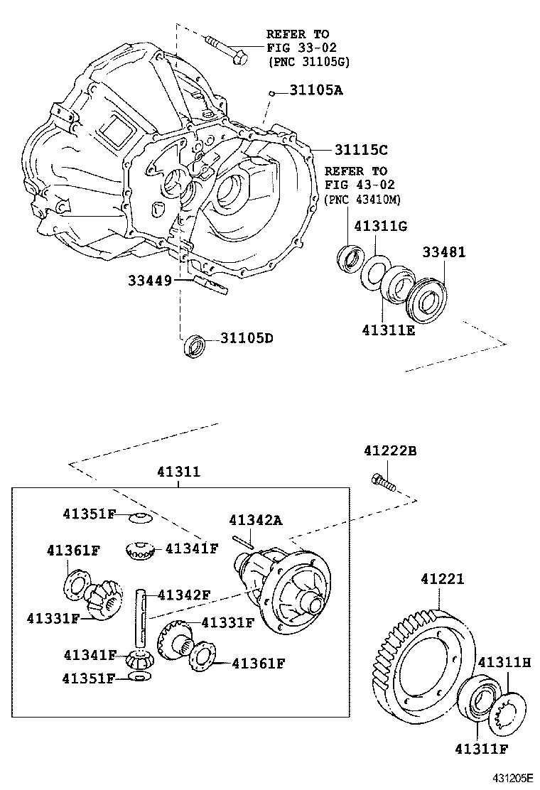 Front Axle Housing & Differential