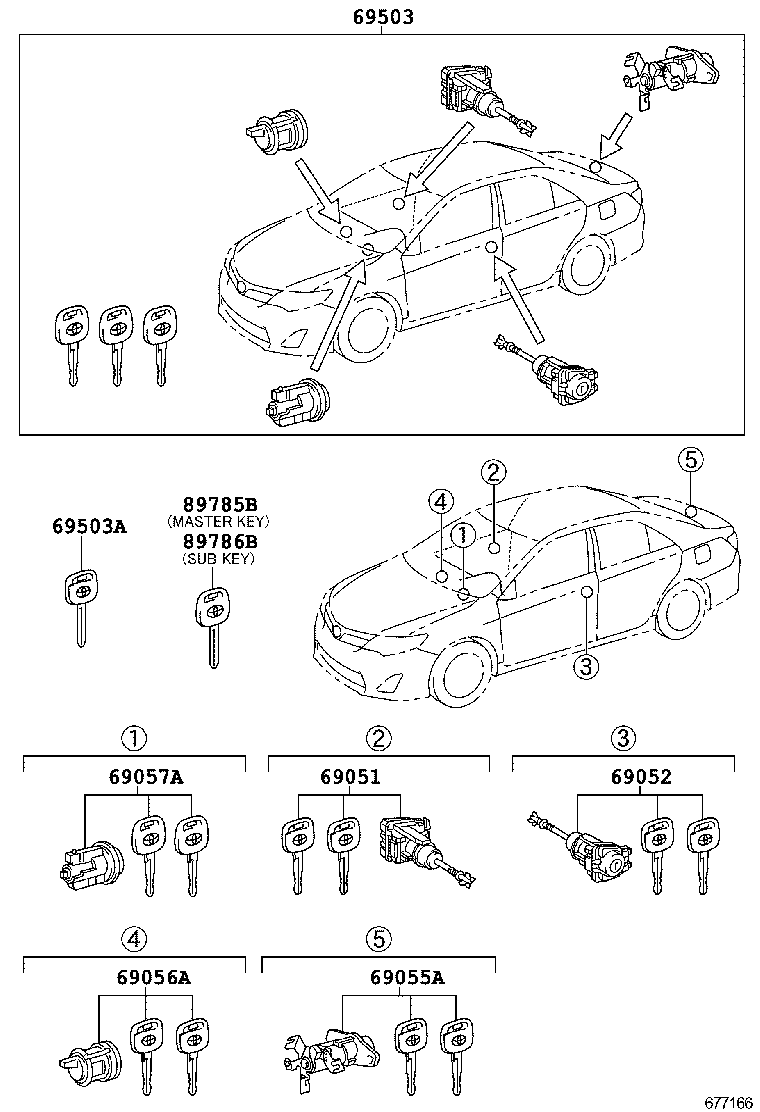 Lock Cylinder Set