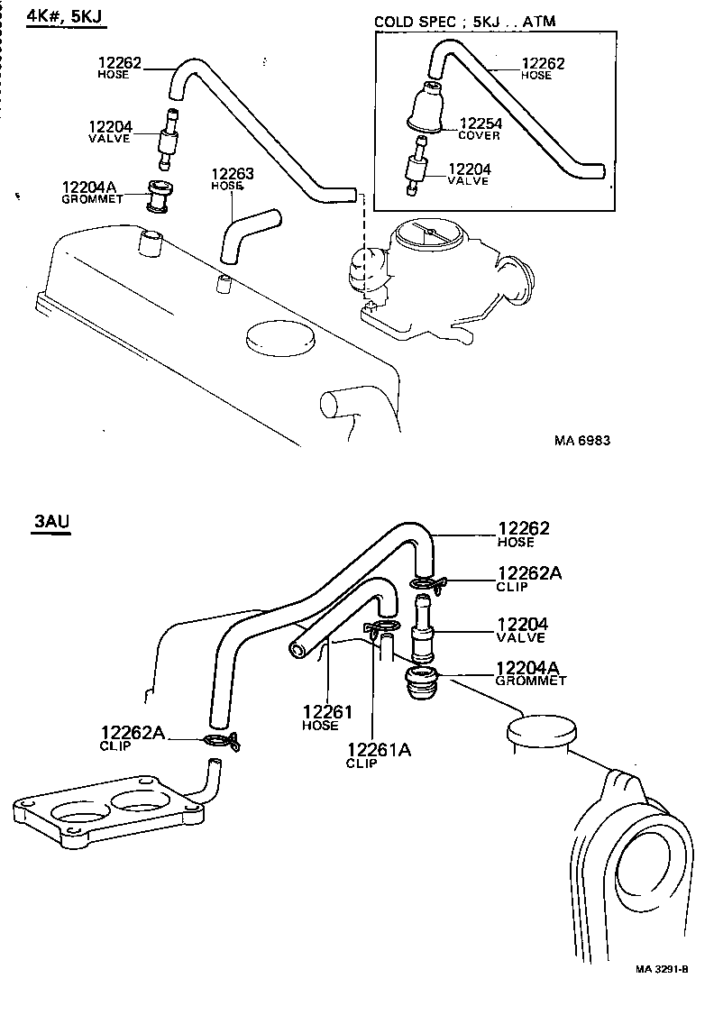 Ventilation Hose