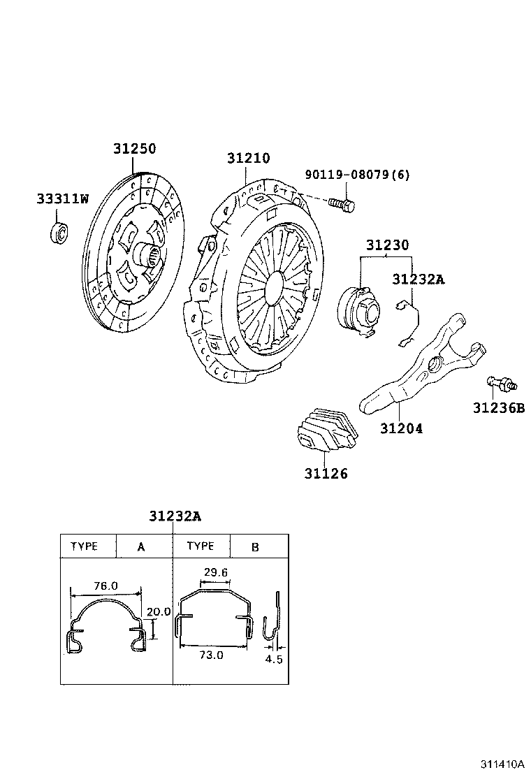 Clutch & Release Fork