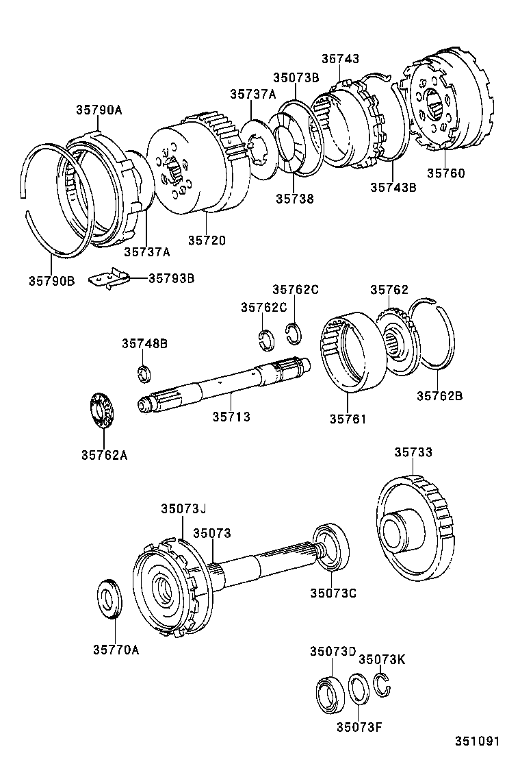 Planetary Gear, Reverse Piston & Counter Gear