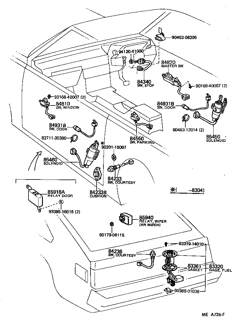 Switch & Relay & Computer