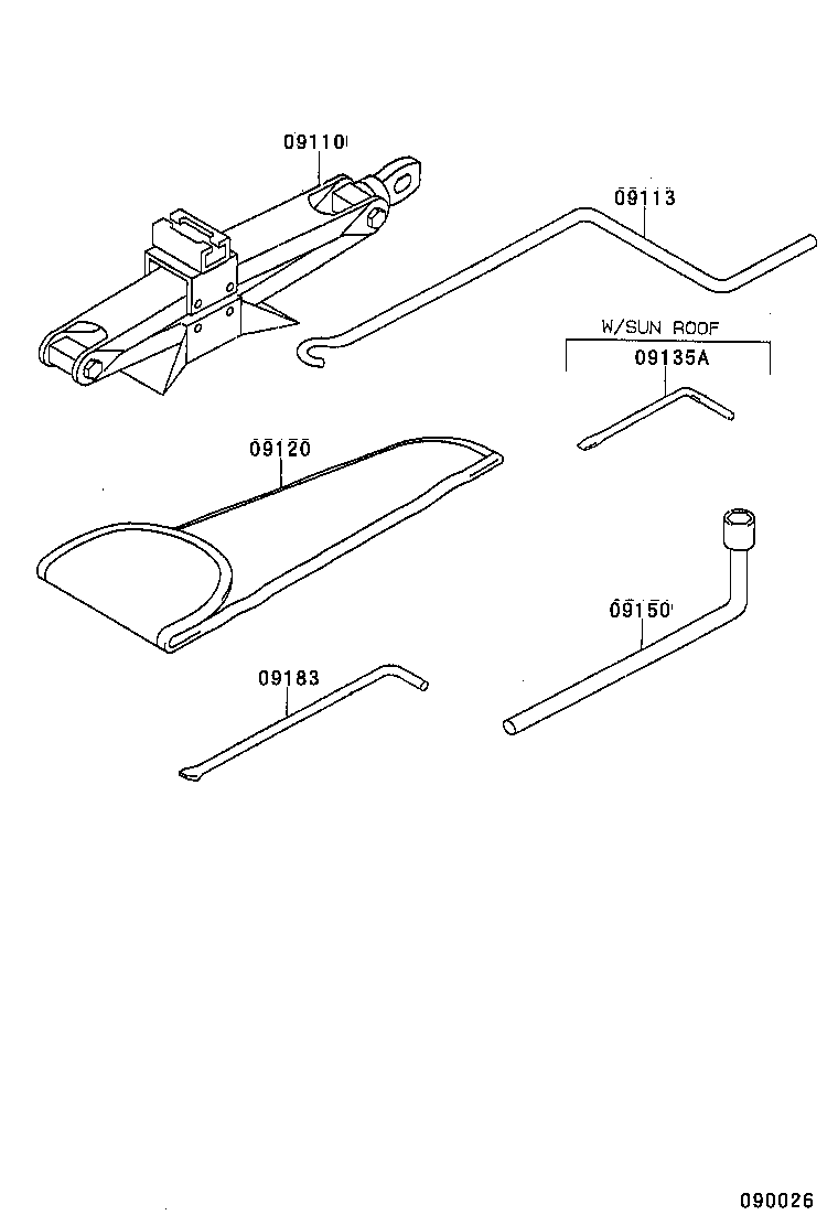 Standard Tool