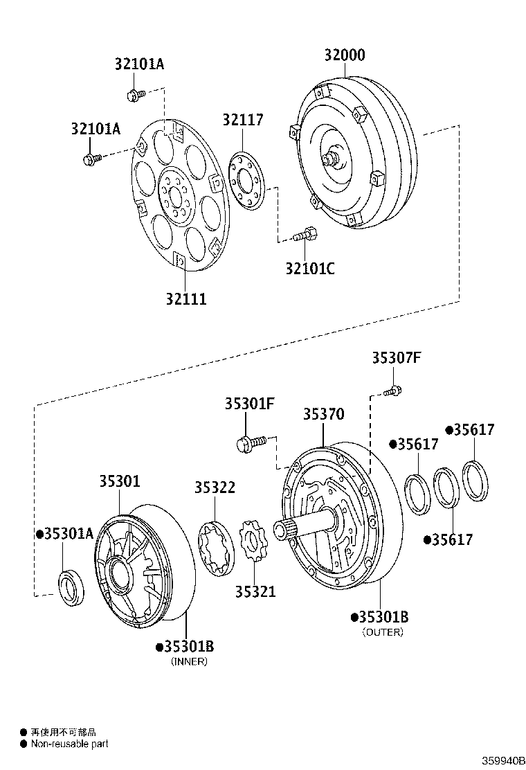 Torque Converter, Front Oil Pump & Chain