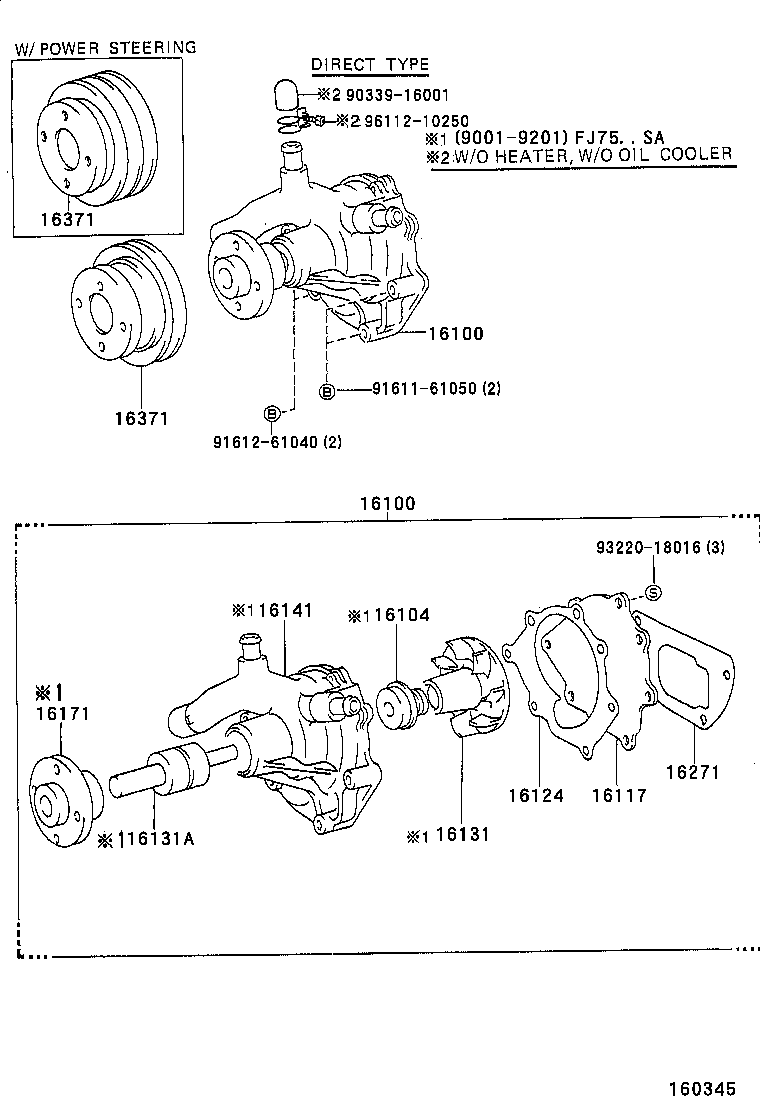 Water Pump