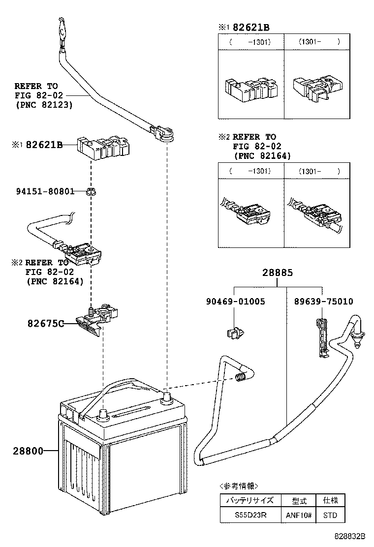 Cable de la batería