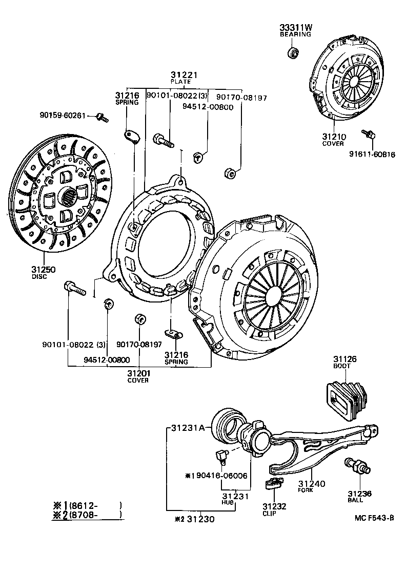 Clutch & Release Fork