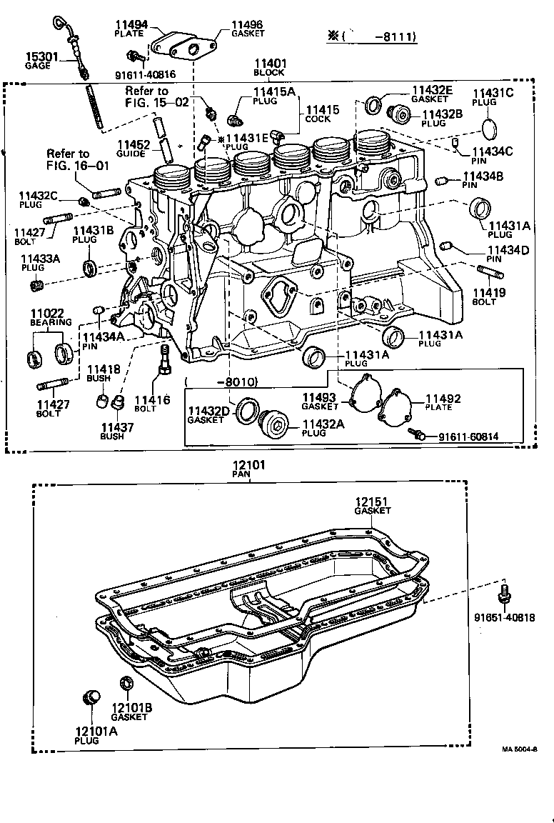 Cylinder Block