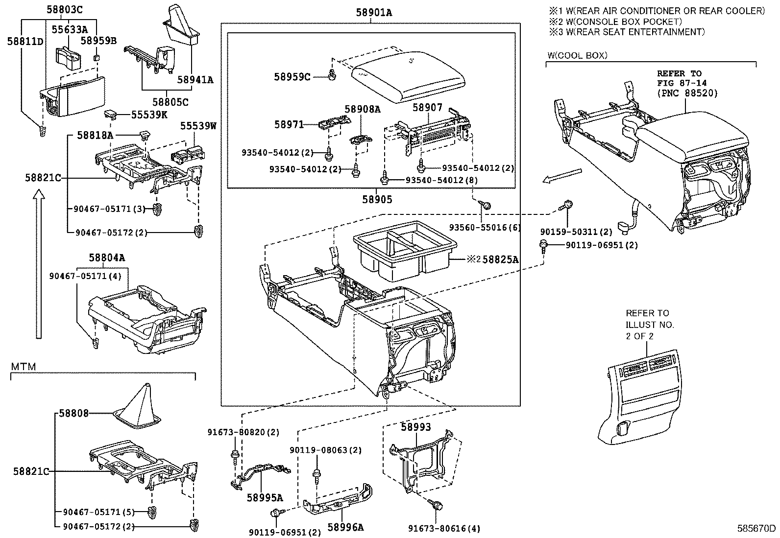 Console Box & Bracket