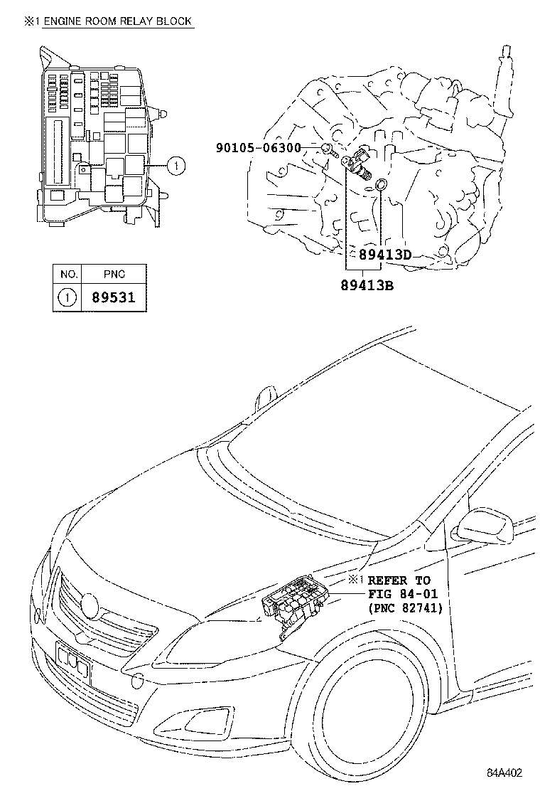 Overdrive & Electronic Controlled Transmission