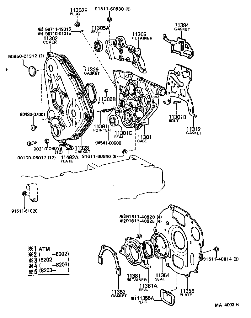 Timing Gear Cover & Rear End Plate