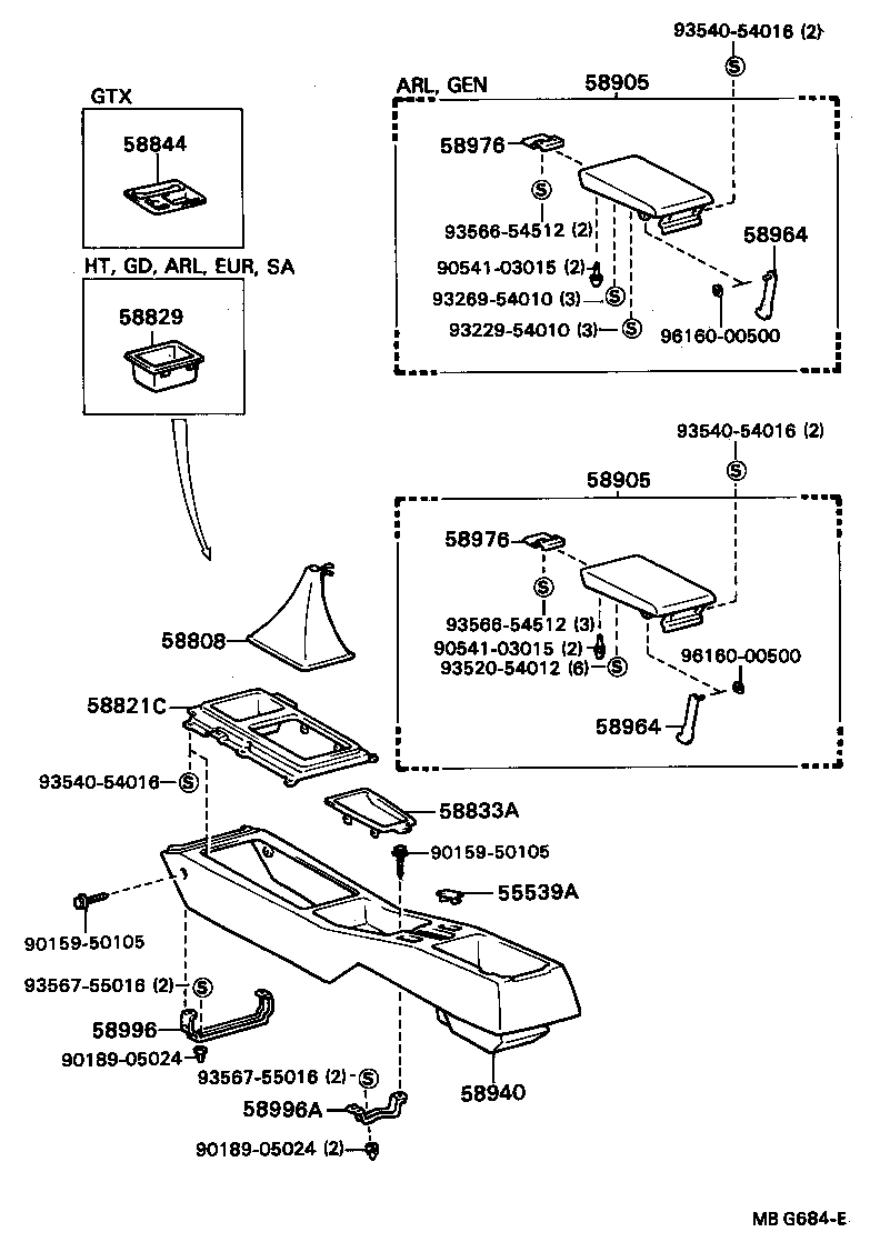 Console Box & Bracket
