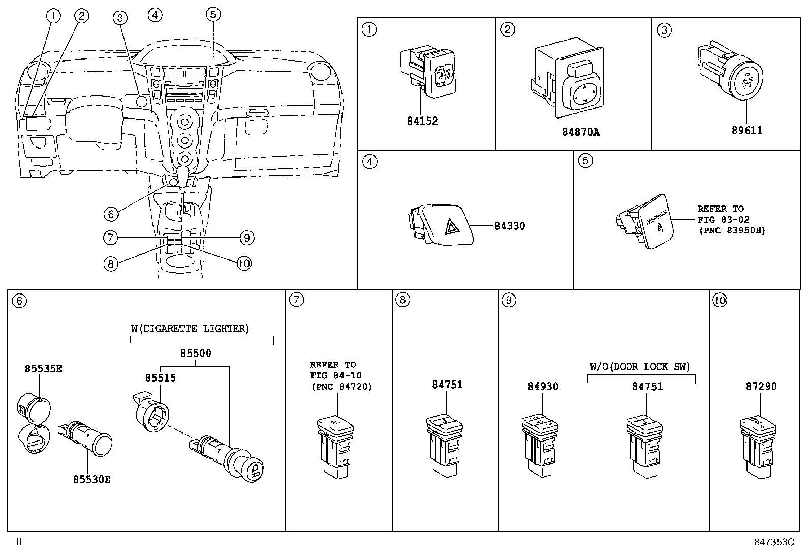 Switch & Relay & Computer