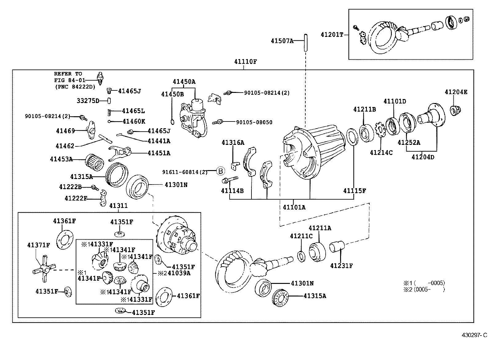 Front Axle Housing & Differential