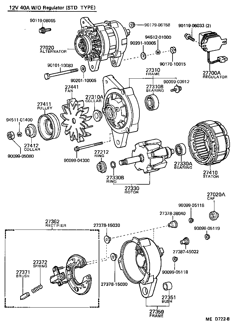 Alternador