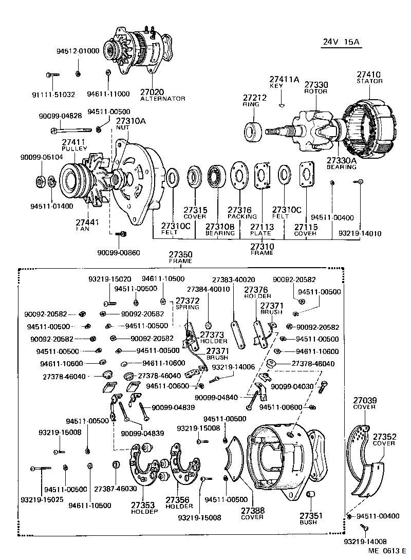 Alternador