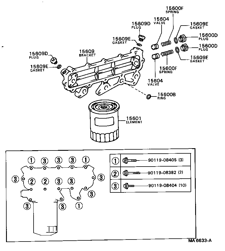 Filtro de aceite