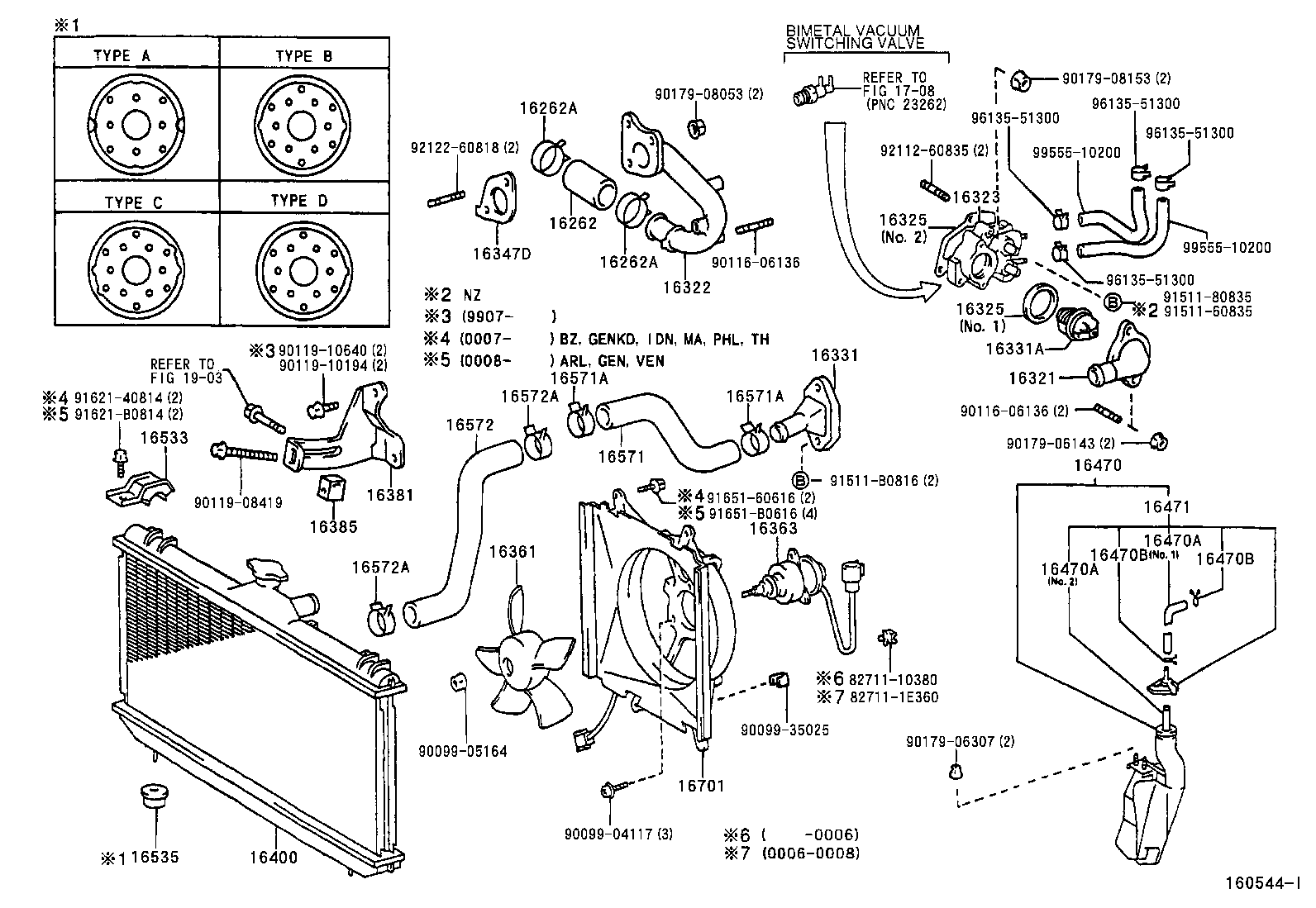 Radiator Water Outlet