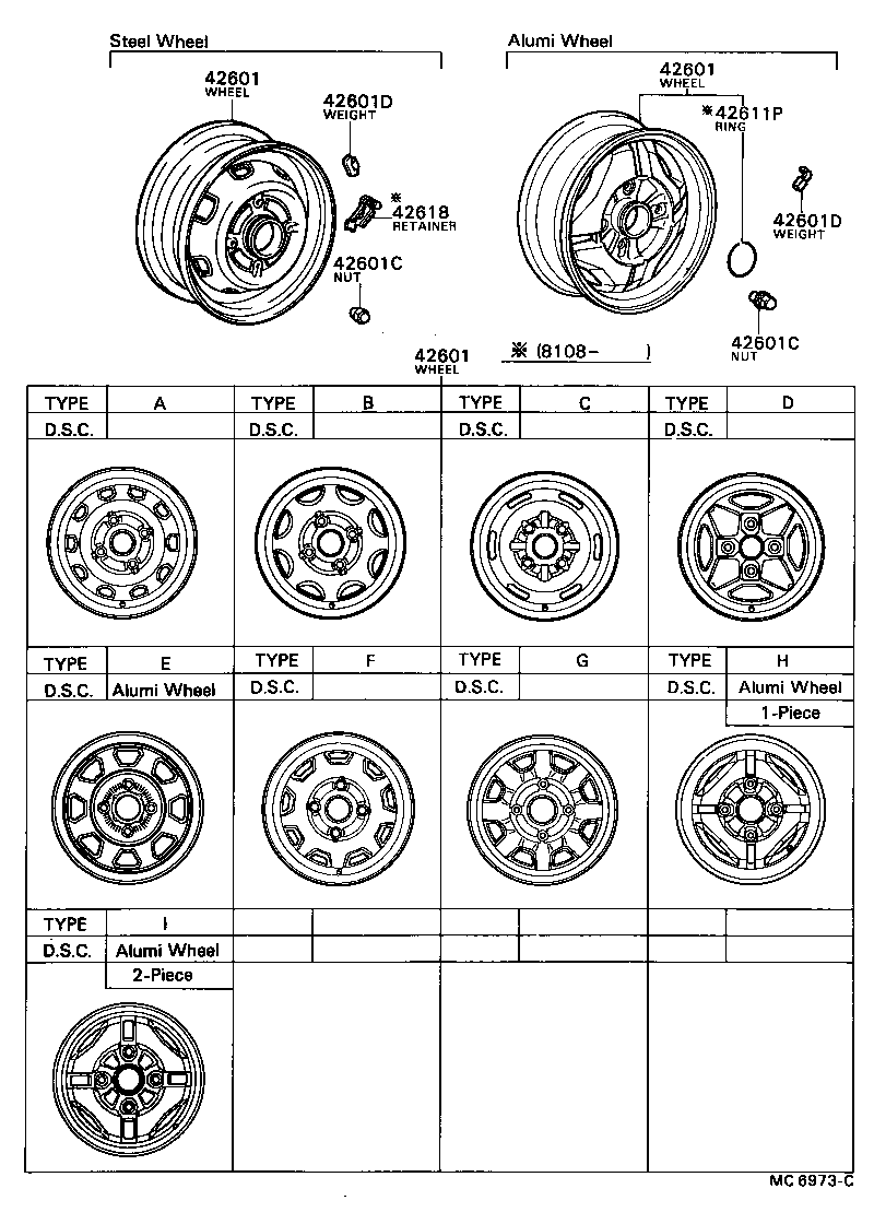 Disc Wheel Cap