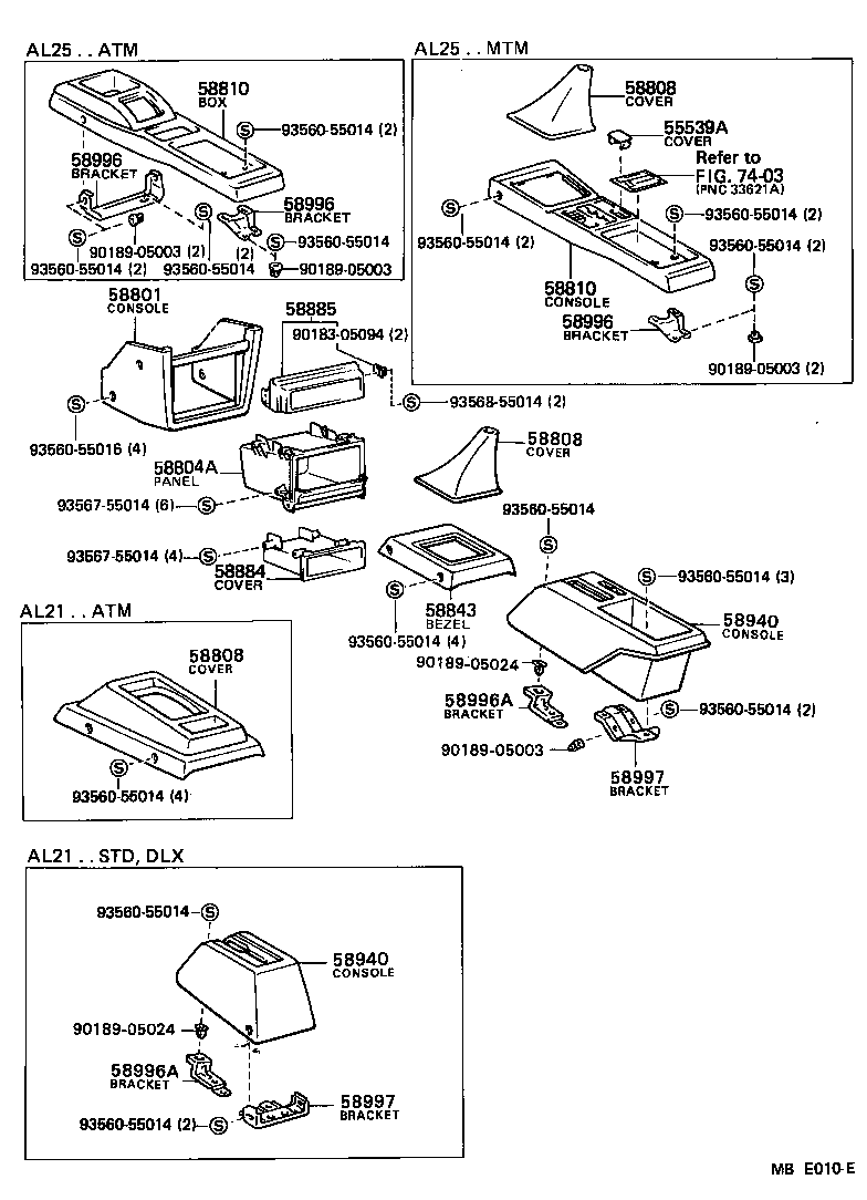 Console Box & Bracket
