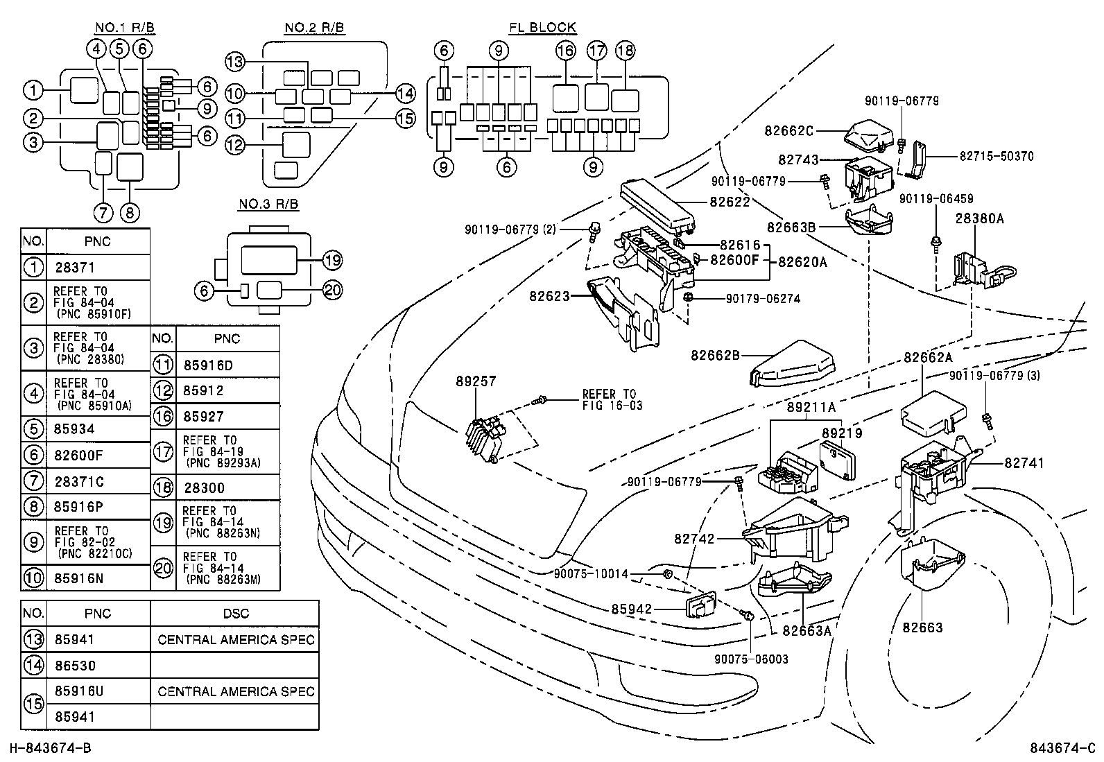 Switch & Relay & Computer