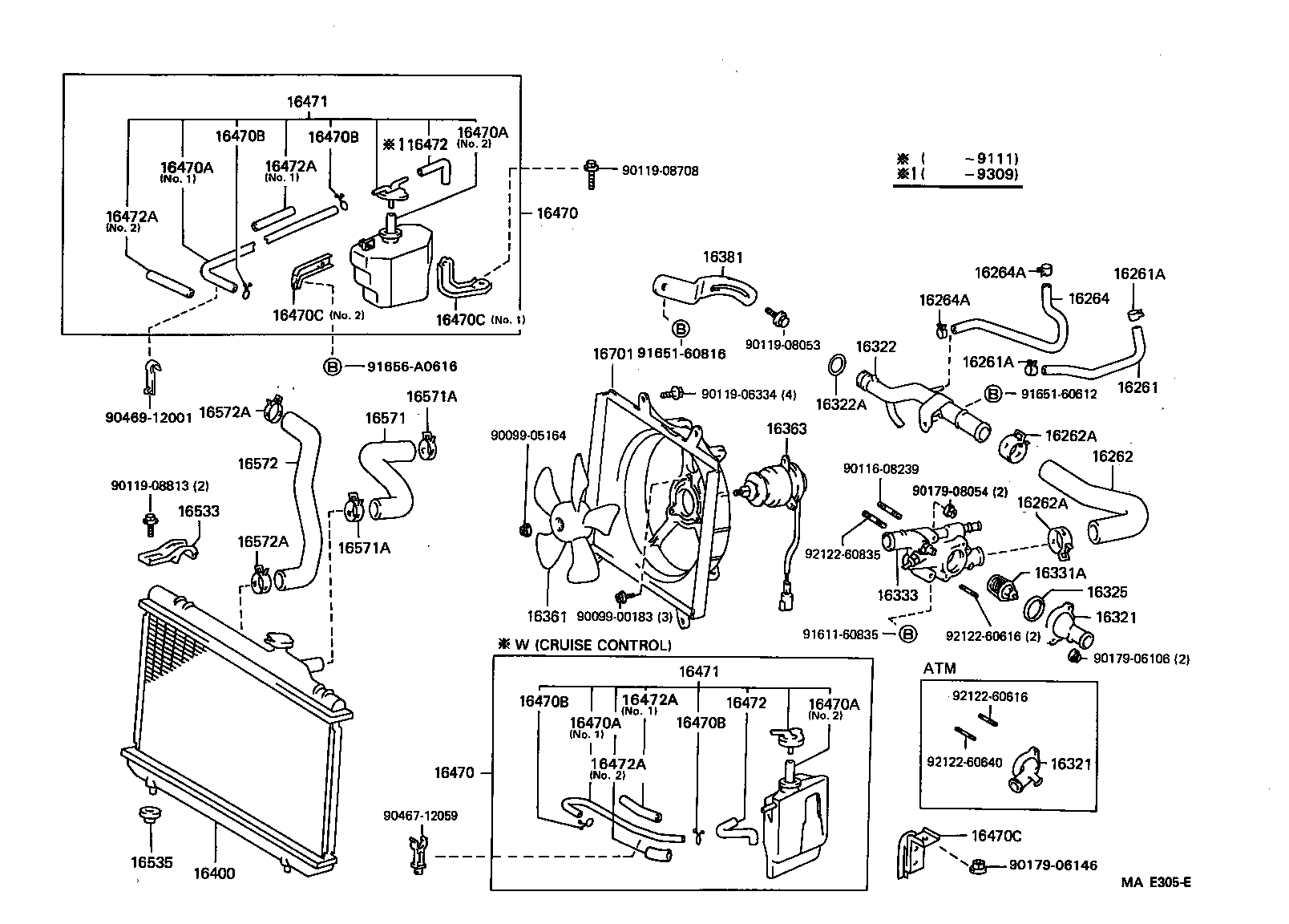 Radiator Water Outlet