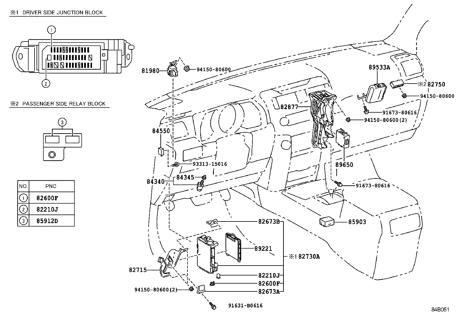 Switch & Relay & Computer