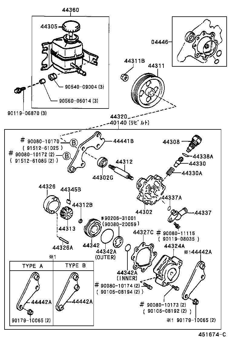 Vane Pump & Reservoir