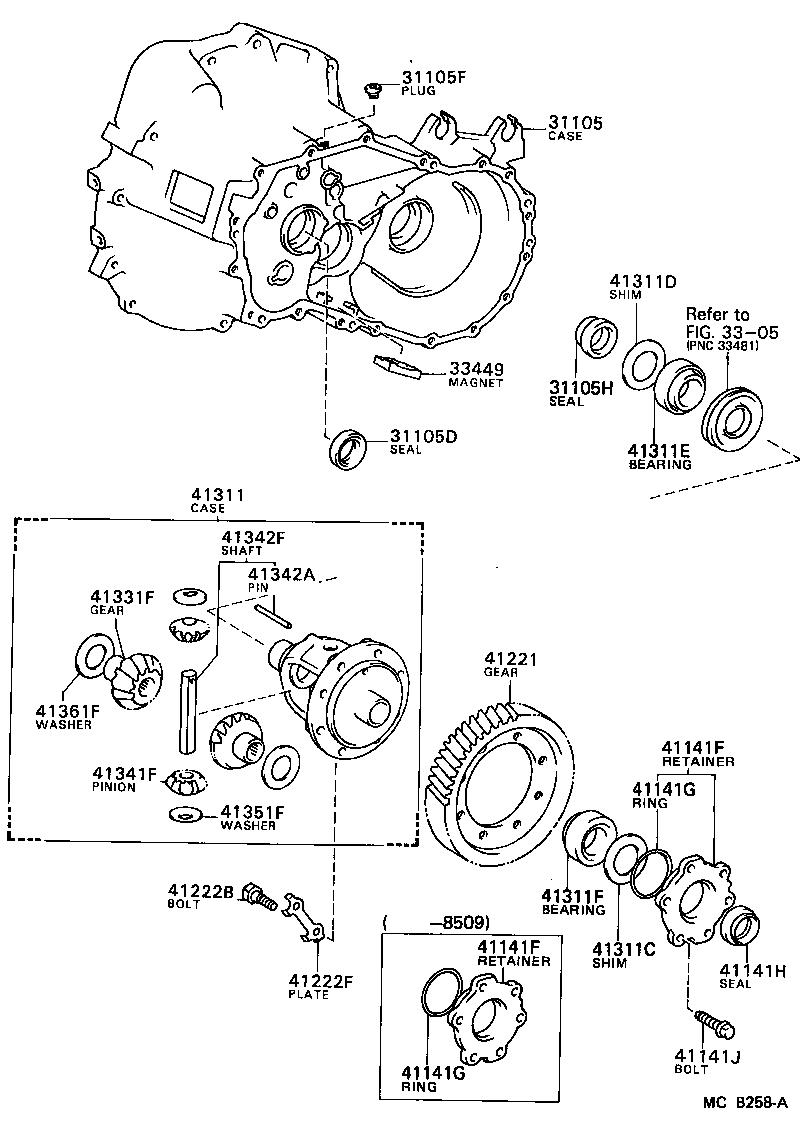 Front Axle Housing & Differential