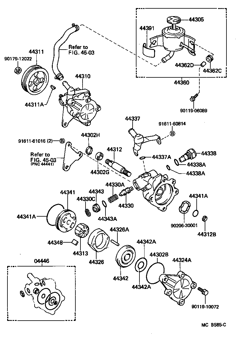 Vane Pump & Reservoir