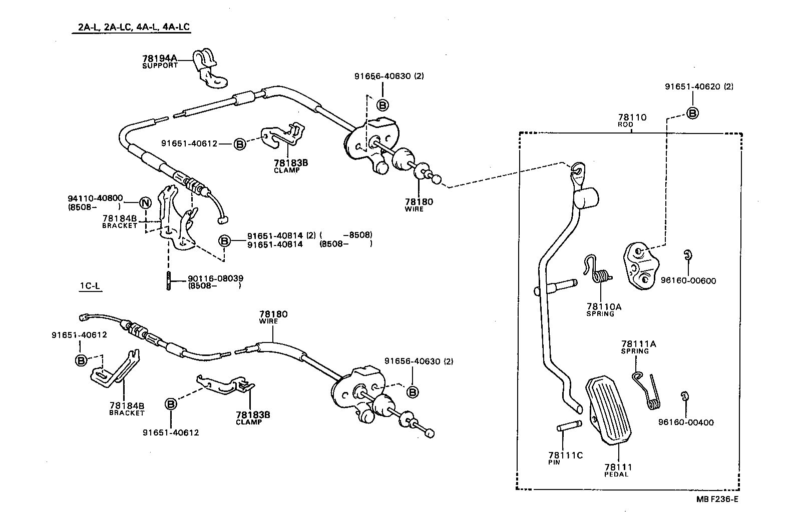 Enlace del acelerador