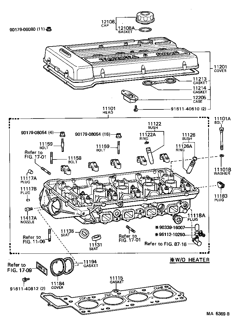 Cylinder Head